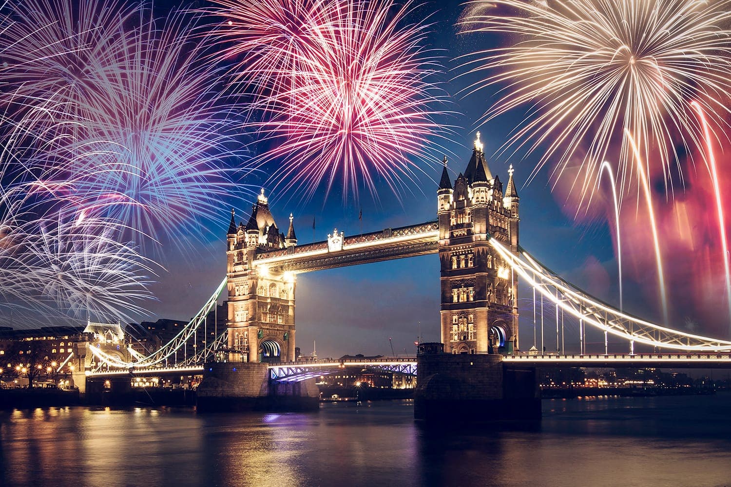 Top Destinations to Celebrate New Year’s Eve in theUK